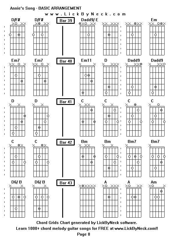 Chord Grids Chart of chord melody fingerstyle guitar song-Annie's Song - BASIC ARRANGEMENT,generated by LickByNeck software.